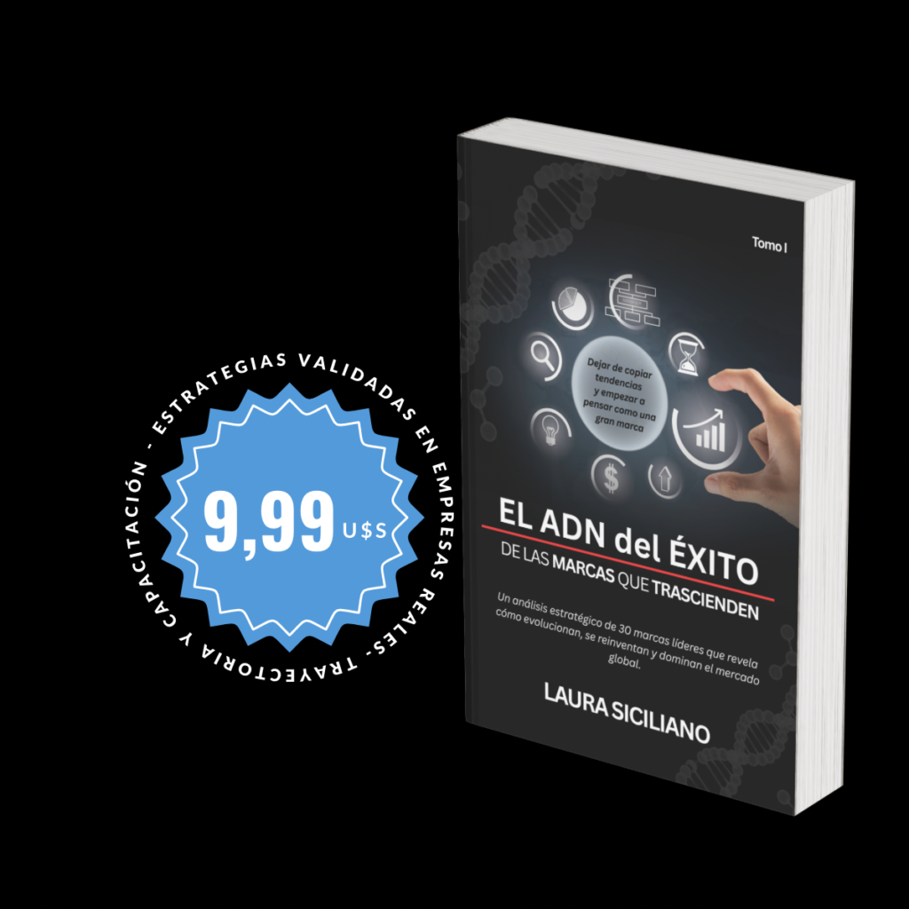 Portada inicio Ebook ADN del Éxito de las marcas que trascienden - tomo 1-